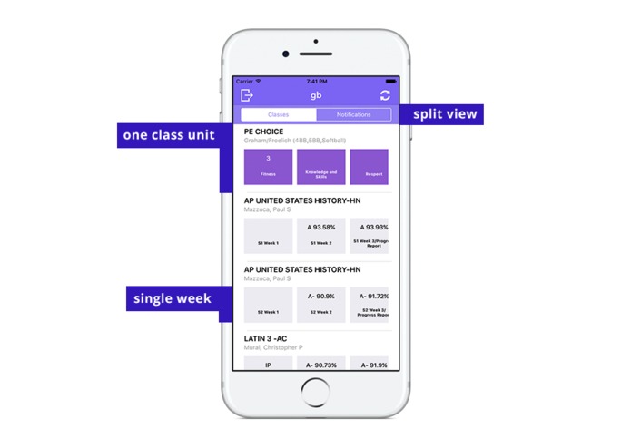 Gradebook – screenshot 2