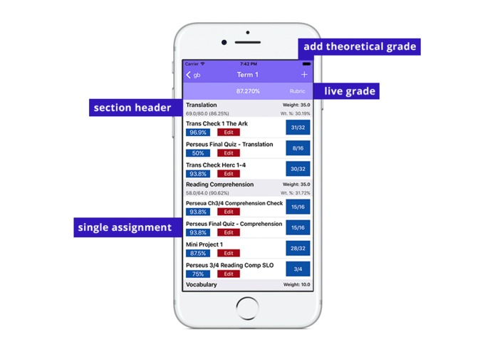 Gradebook – screenshot 3