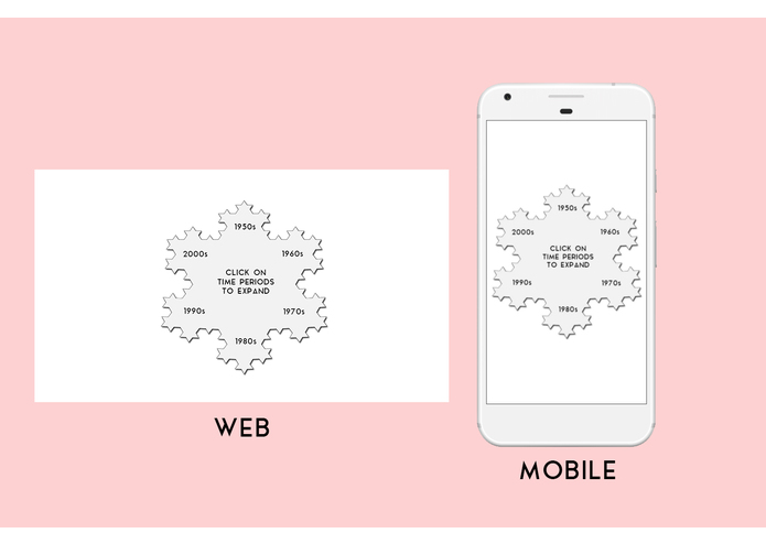 Koch Snowflake – screenshot 1