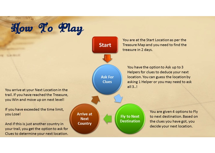 Lost Treasure – screenshot 4