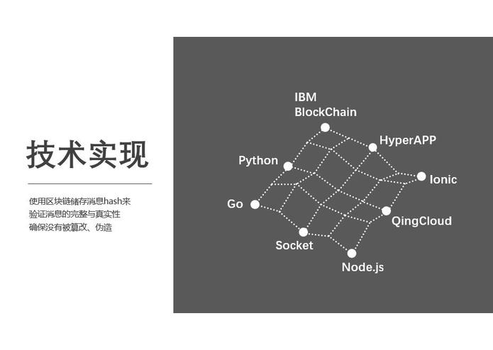 契言 – screenshot 5