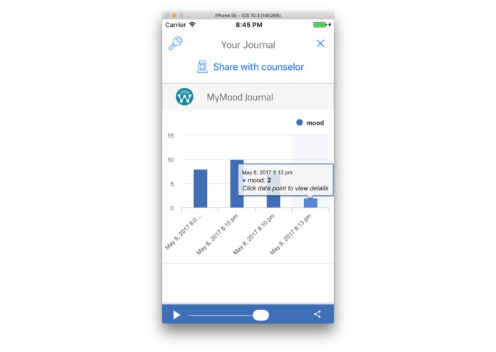 MyMood – screenshot 4