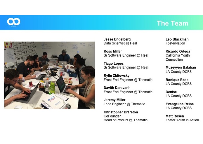 Re:Unite - HackFosterCareLA Presentation  – screenshot 2