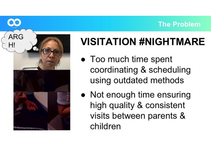 Re:Unite - HackFosterCareLA Presentation  – screenshot 3