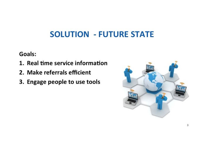 HTI Resources Management Tool Presentation – screenshot 1