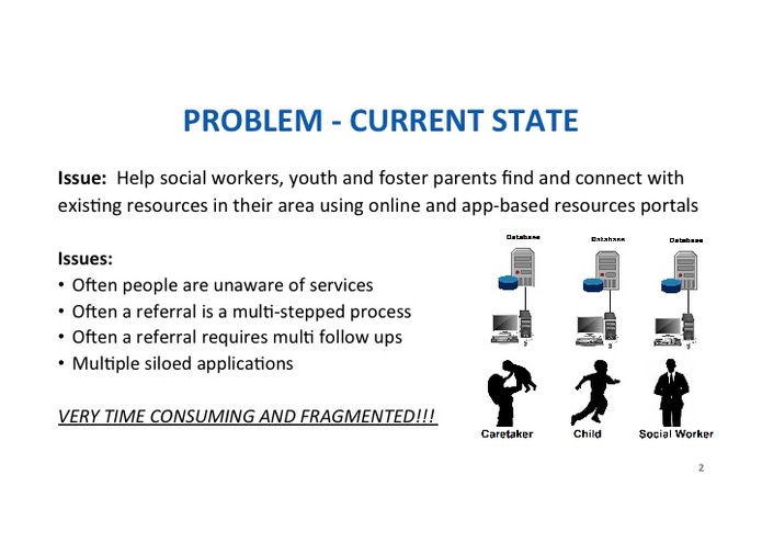 HTI Resources Management Tool Presentation – screenshot 3