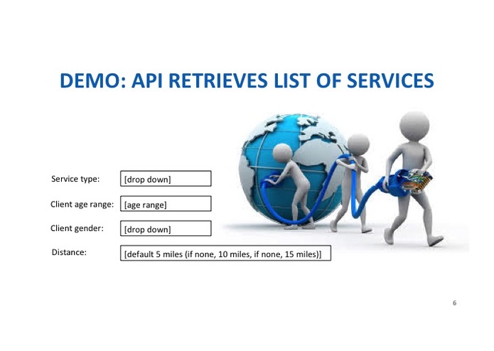 HTI Resources Management Tool Presentation – screenshot 5