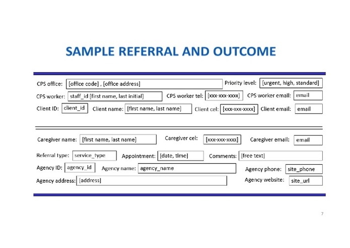 HTI Resources Management Tool Presentation – screenshot 6