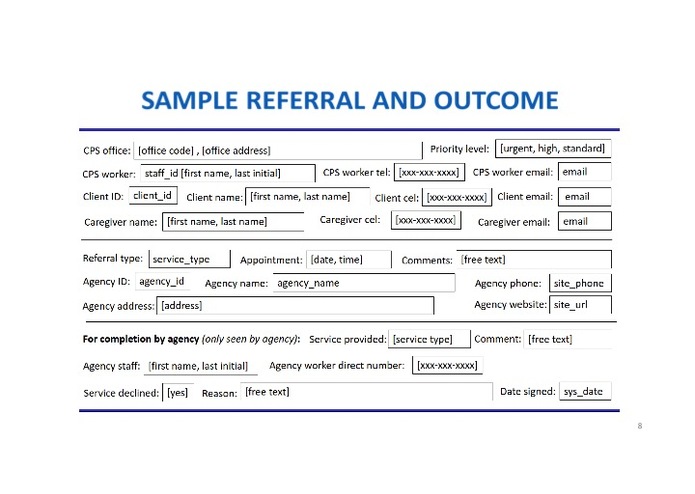 HTI Resources Management Tool Presentation – screenshot 7