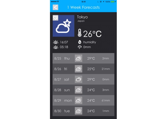 Weathetrix – screenshot 2