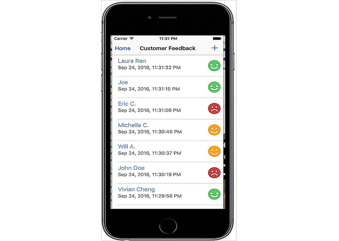 Care - Renovating the Patient Experience – screenshot 3