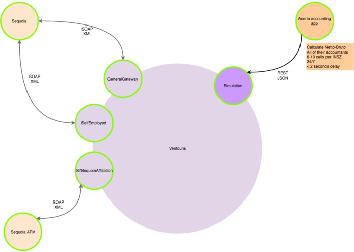 WebViz – screenshot 1