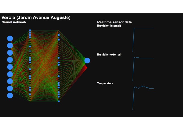 Ceres – screenshot 3