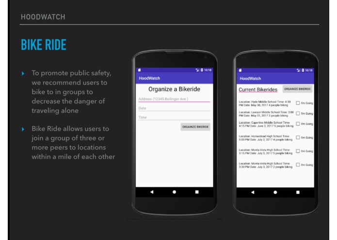 Hood Watch – screenshot 4