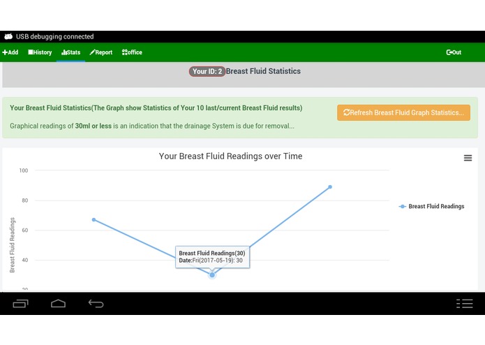 Breast Cancer Drainage – screenshot 5