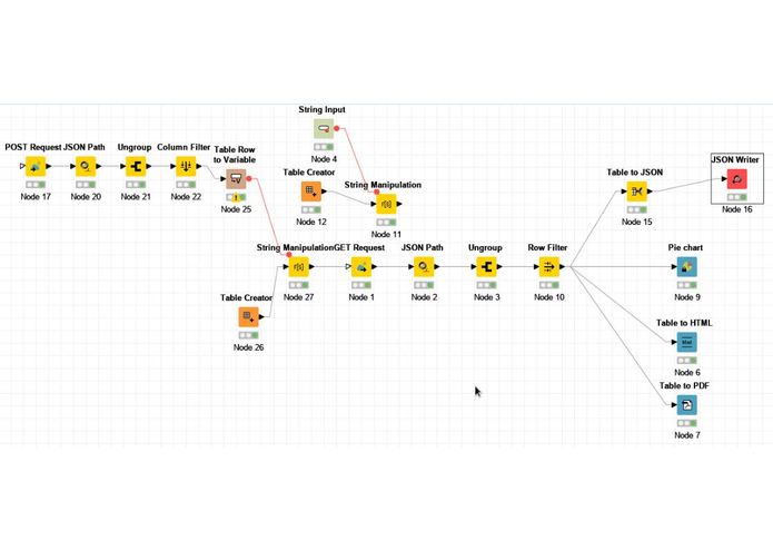 Précis Nouveaux ("A New Summary") – screenshot 1