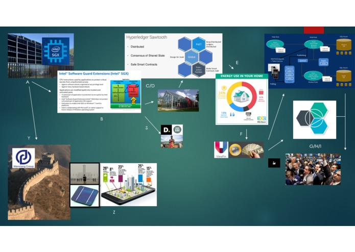 Quantum – screenshot 2