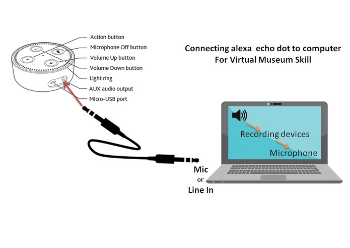 Virtual Museum – screenshot 2