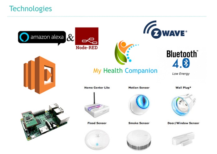 My Health Companion – screenshot 3