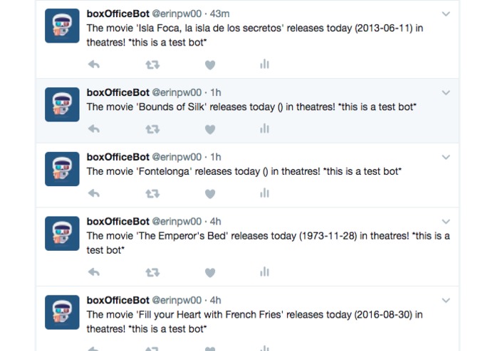 BoxOfficeBot – screenshot 2