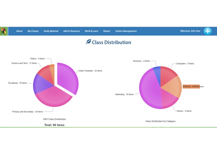 SMART Virtual Education – screenshot 4