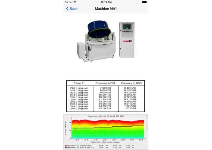 EnviroBot.ai – screenshot 4