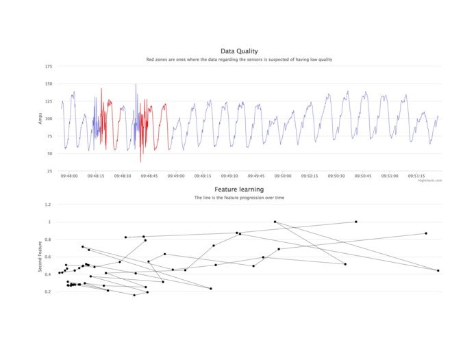Notitia Qualis – screenshot 2