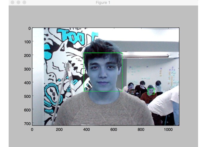 Personalised content based on Face Recognision – screenshot 1