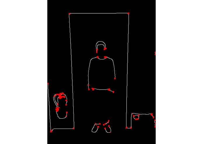 GrowUp – screenshot 3