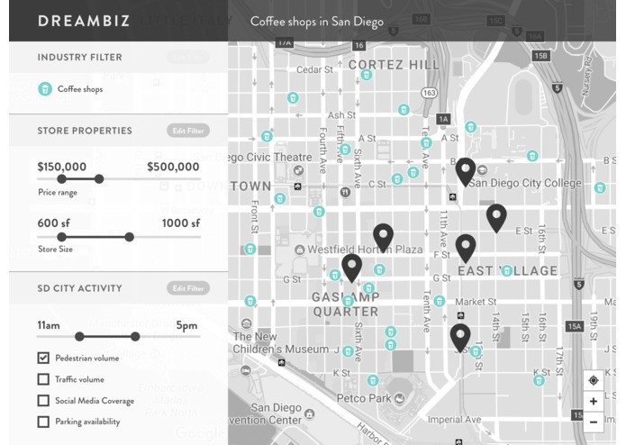 DreamBiz – screenshot 2