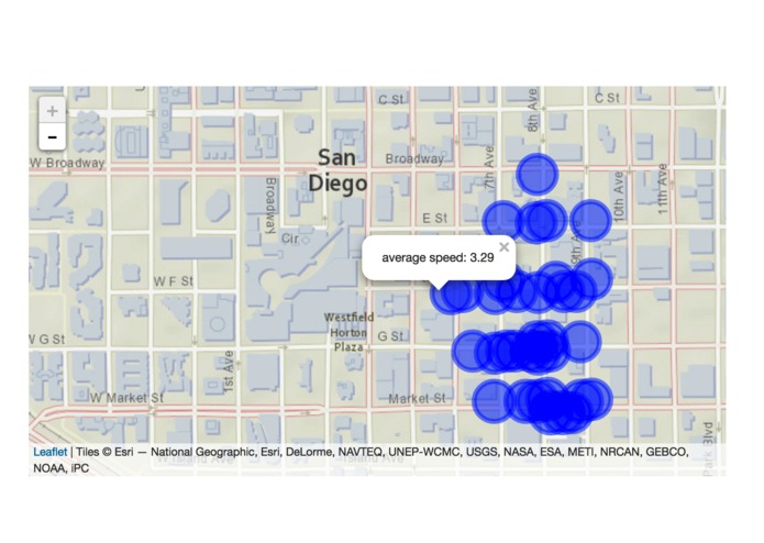 The City Portrait – screenshot 1