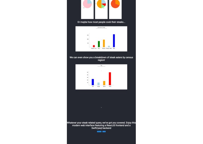 Steak Stats – screenshot 1