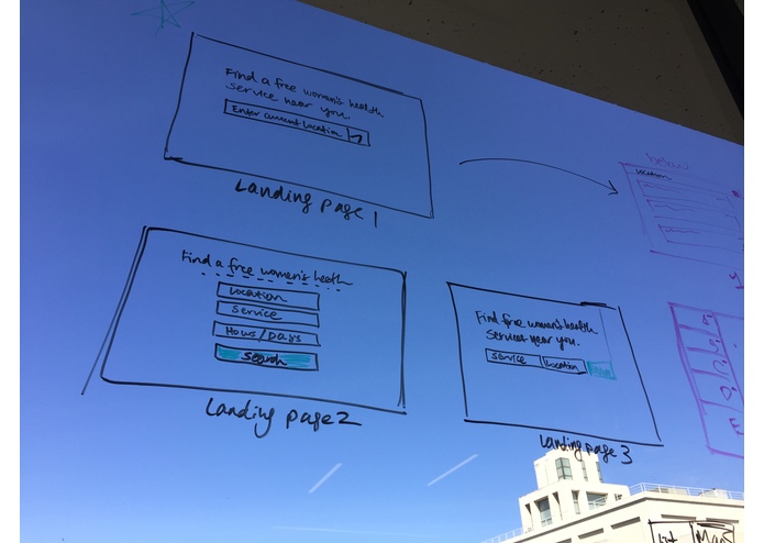 HerCare – screenshot 2