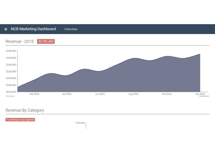 NCB Connect – screenshot 2