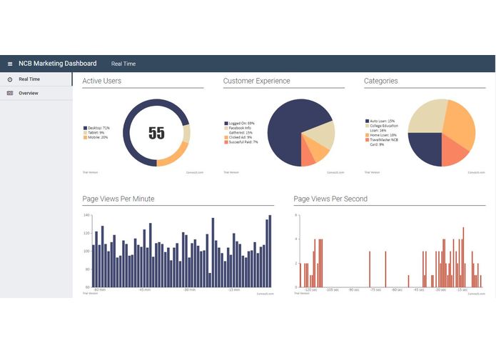 NCB Connect – screenshot 3