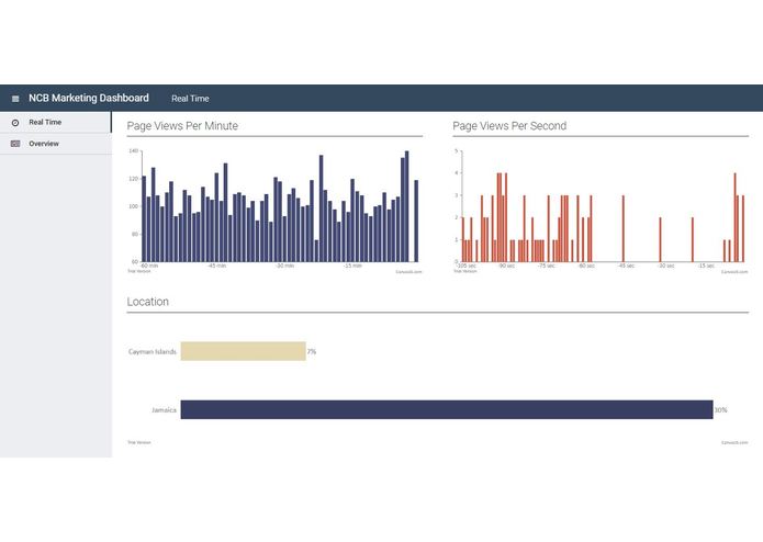 NCB Connect – screenshot 4