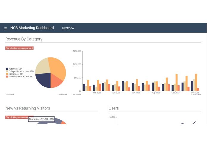 NCB Connect – screenshot 5