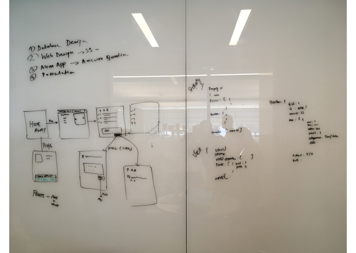 Gamification – screenshot 2