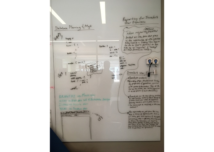 Gamification – screenshot 4