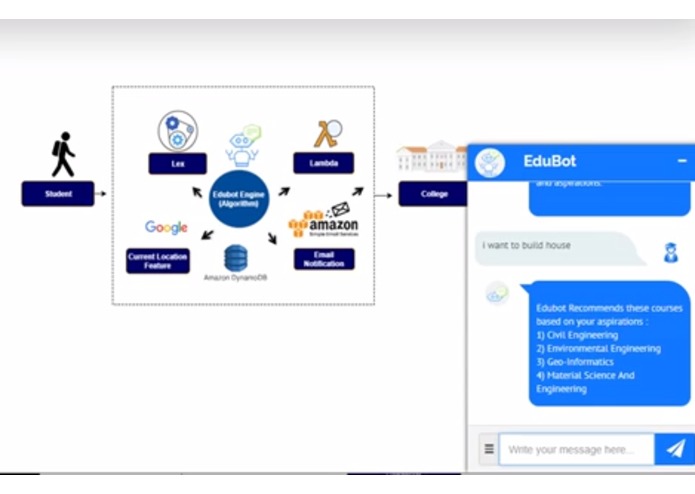 EduBot – screenshot 12