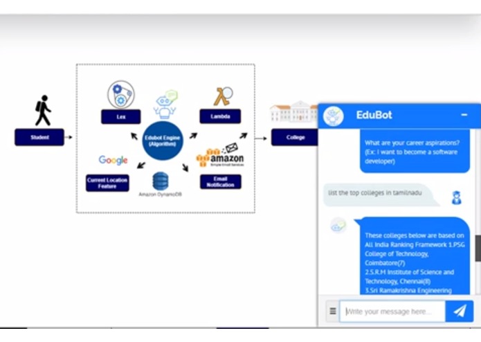 EduBot – screenshot 13