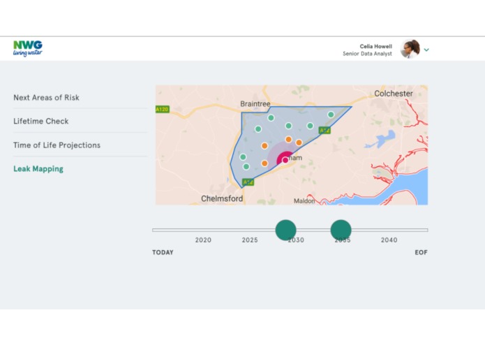 NWG Innovation Festival Leakage hackathon – screenshot 9