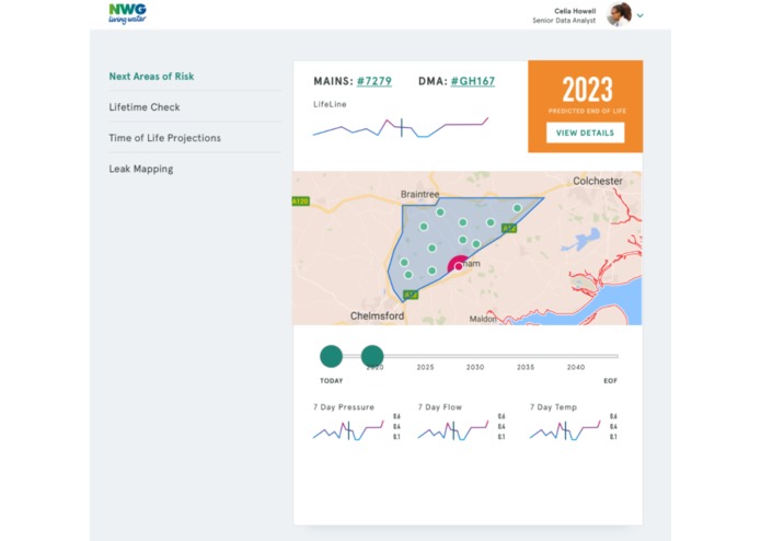 NWG Innovation Festival Leakage hackathon – screenshot 10