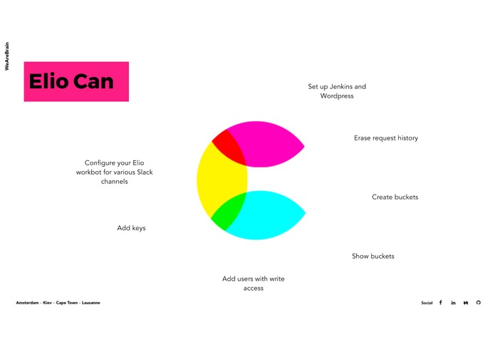 @Elio – screenshot 2