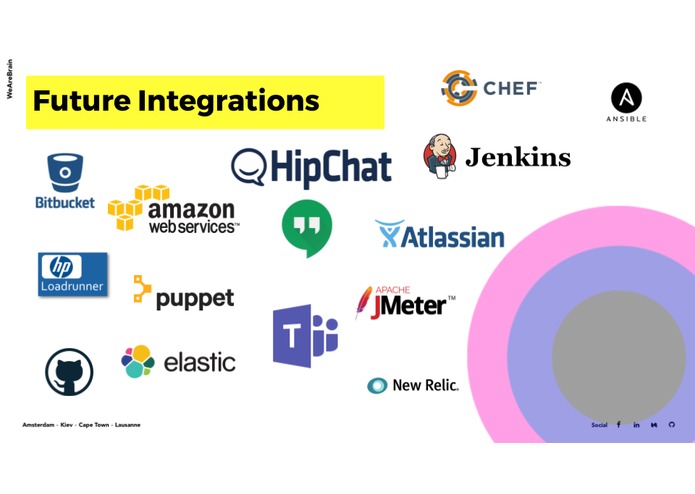 @Elio – screenshot 4