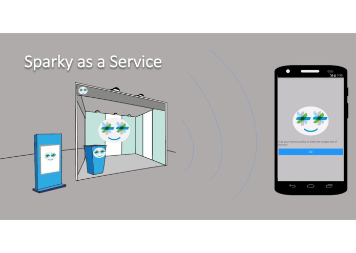 Sparky – screenshot 4