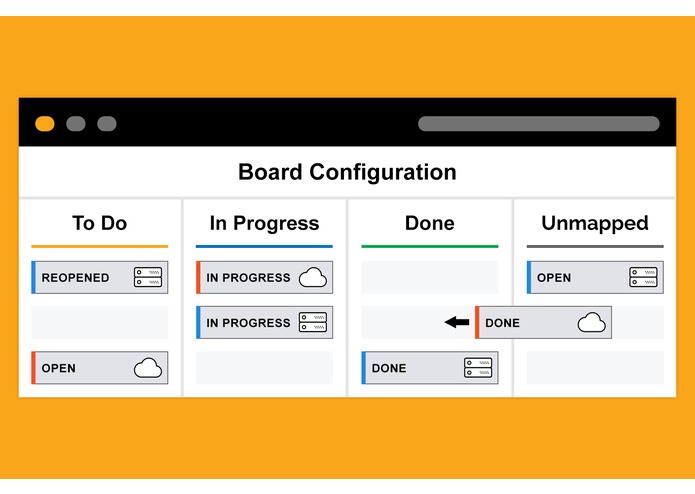 WatchTower - One board for multiple JIRAs – screenshot 3