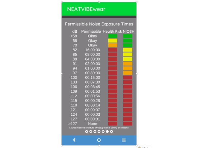 NEATVIBEwear – screenshot 10