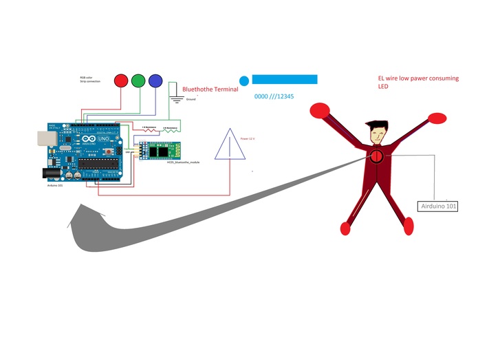 RGB_color-change-codefor-LED – screenshot 2