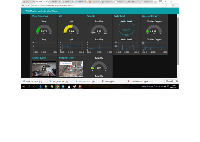 SMART WELL MONITORING SYSTEM for Villages – screenshot 4